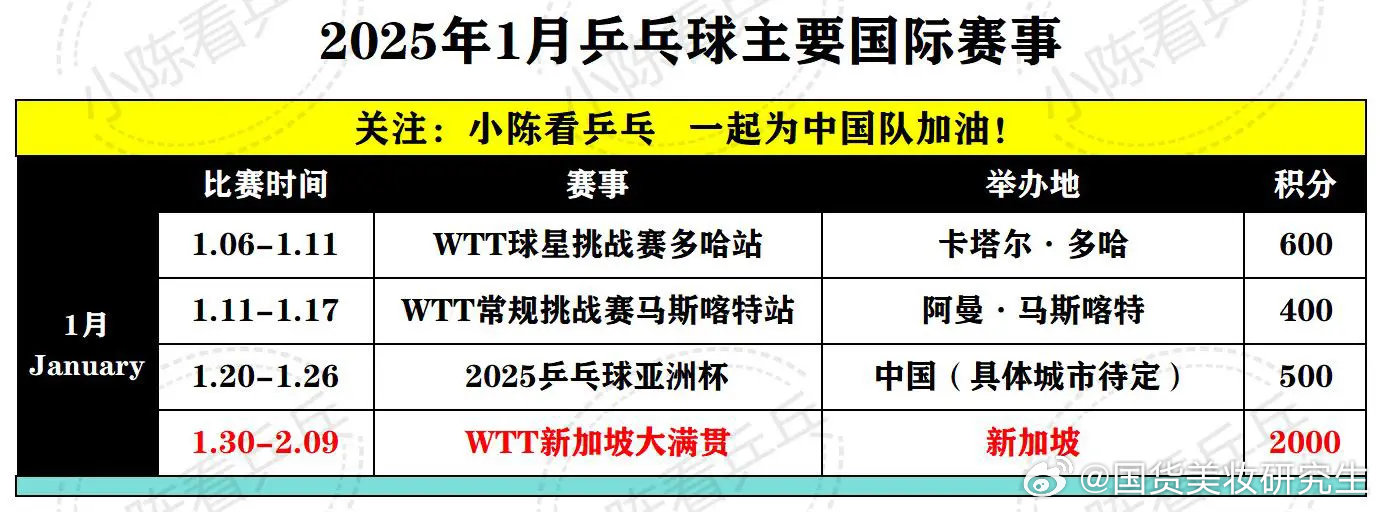 2024年12月4日 第7页