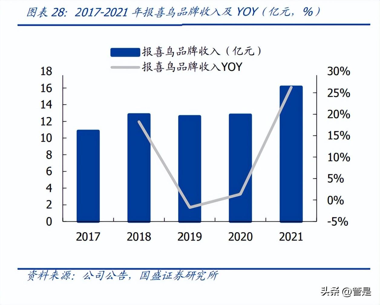 毛衫智能吓数最新版,毛衫智能吓数最新版，技术革新与产业进步