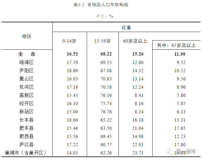 合肥经开区最新招聘信息,合肥经开区最新招聘信息概览