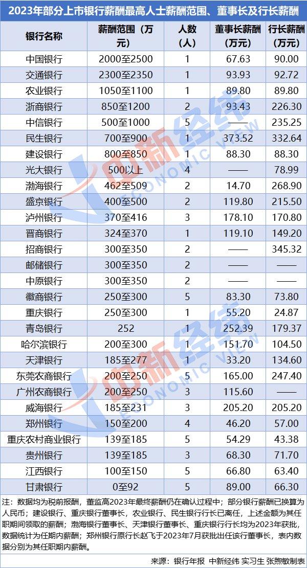 警察工资长38最新消息,警察工资增长最新消息，涨幅达38%，福利待遇全面提升