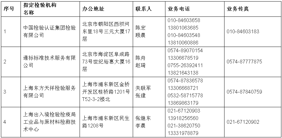 船用燃料油最新标准,船用燃料油最新标准及其应用前景