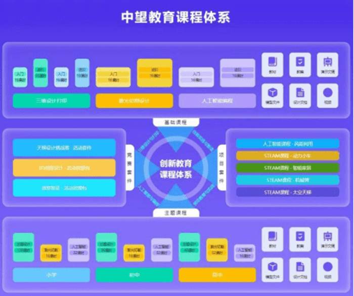 托普软件的最新消息,托普软件最新消息，引领行业创新，塑造未来科技新篇章