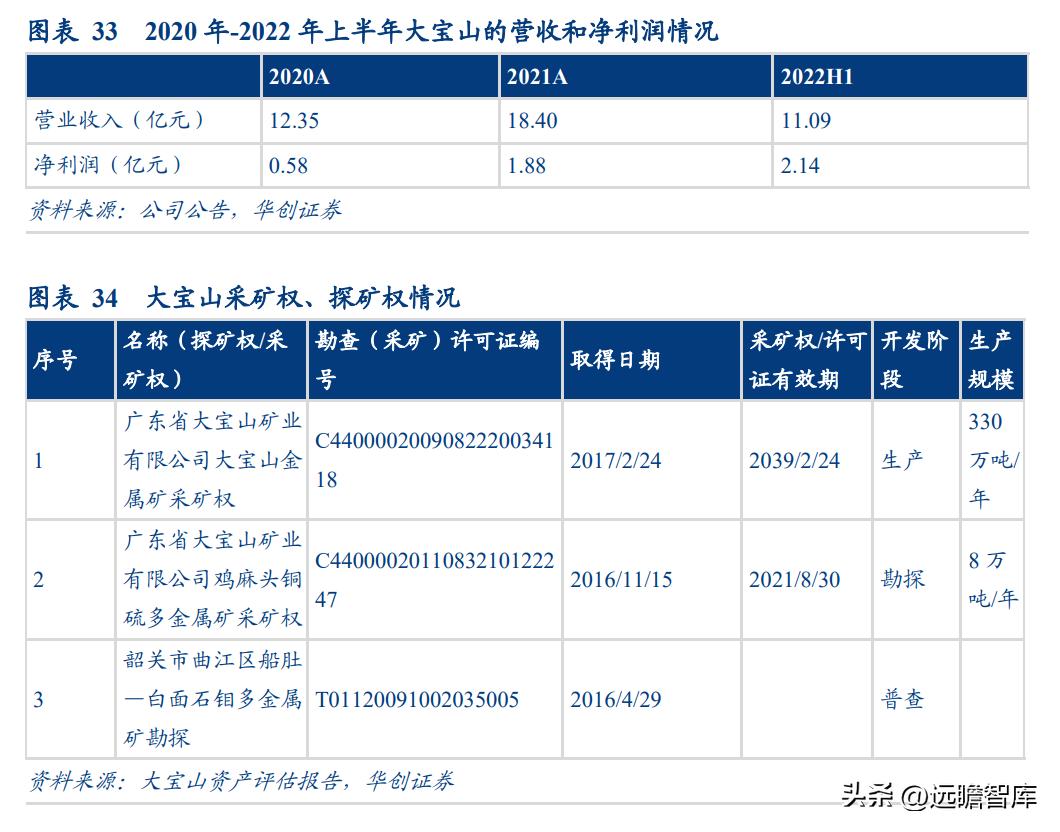 广晟有色股票最新消息,广晟有色股票最新消息综述