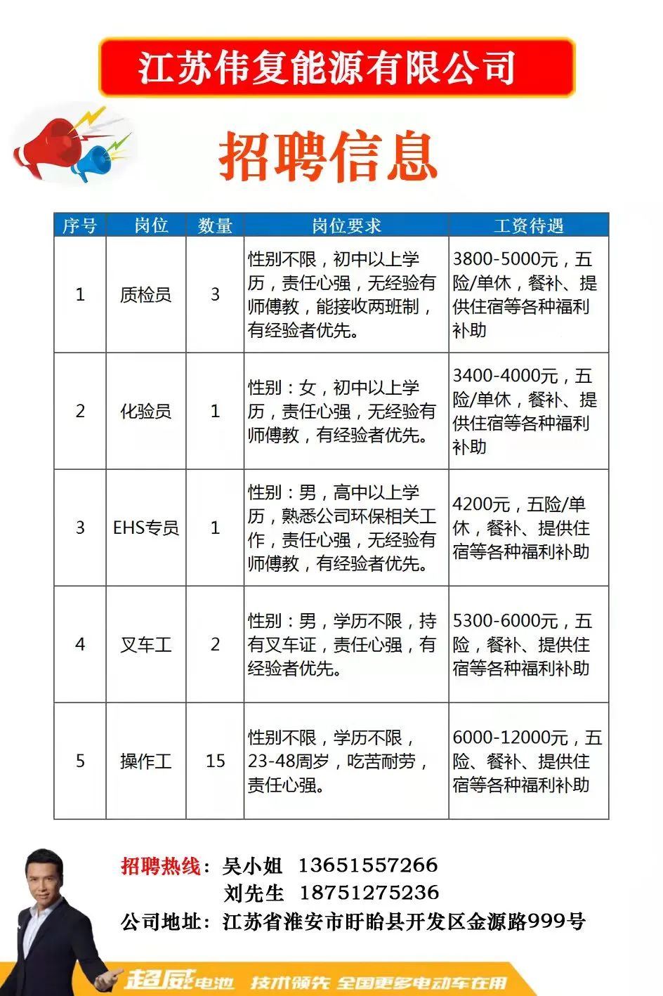 兖州最新招聘信息在兖州工作,兖州最新招聘信息，在��.州工作的机遇与挑战