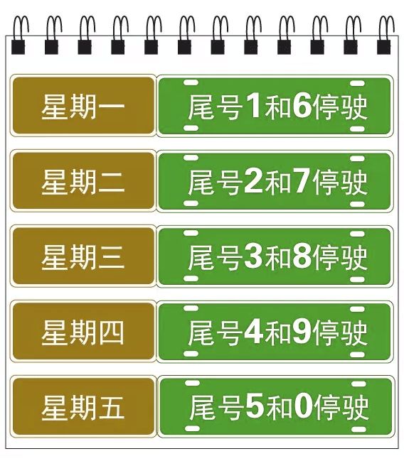 2017石家庄最新限行表,2017石家庄最新限行表详解