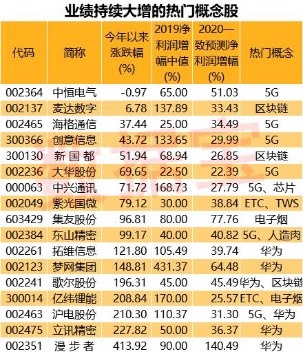 2024年12月 第1291页