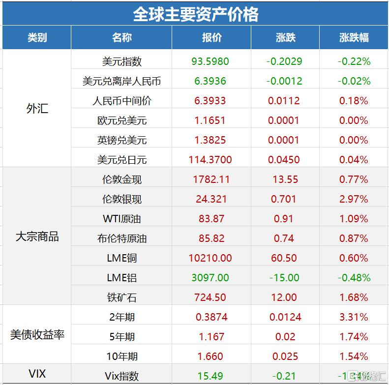 nymex天然气最新消息,Nymex天然气最新消息，市场动态、价格走势及影响因素分析