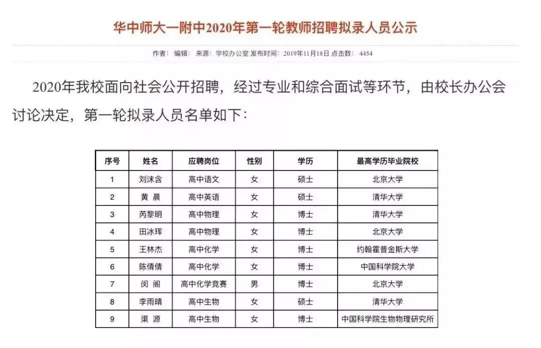 教师最新工资改革方案,教师最新工资改革方案，重塑教育行业的薪酬体系