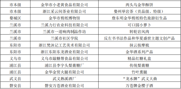 一品天才最新章节列表,一品天才最新章节列表及其独特魅力