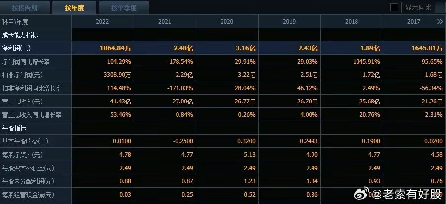 2024年12月9日 第36页