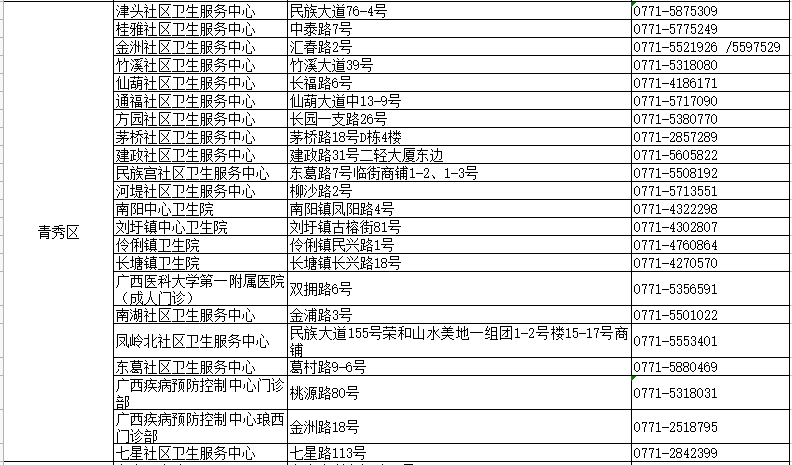 洗耳恭听 第5页