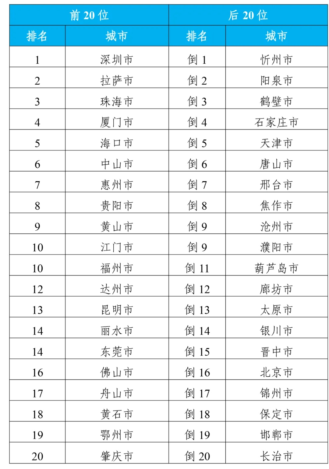 2024年香港正版资料免费大全,香港正版资料免费大全,探索与分享，香港正版资料大全的奥秘与免费共享之旅（2024年香港正版资料免费大全）