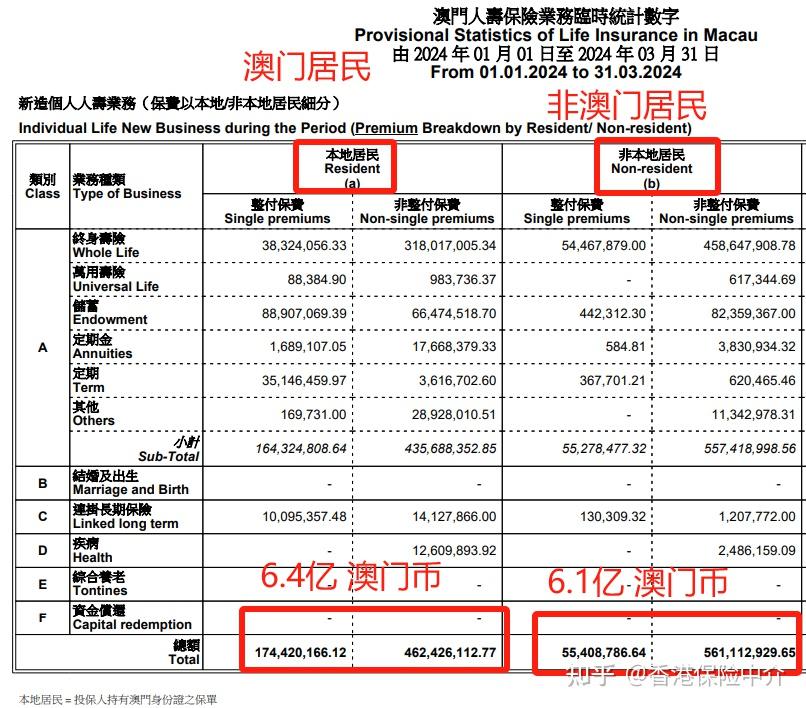 2024年澳门天天六开彩正版澳门,关于澳门天天六开彩正版及2024年相关情况的探讨——警惕违法犯罪风险