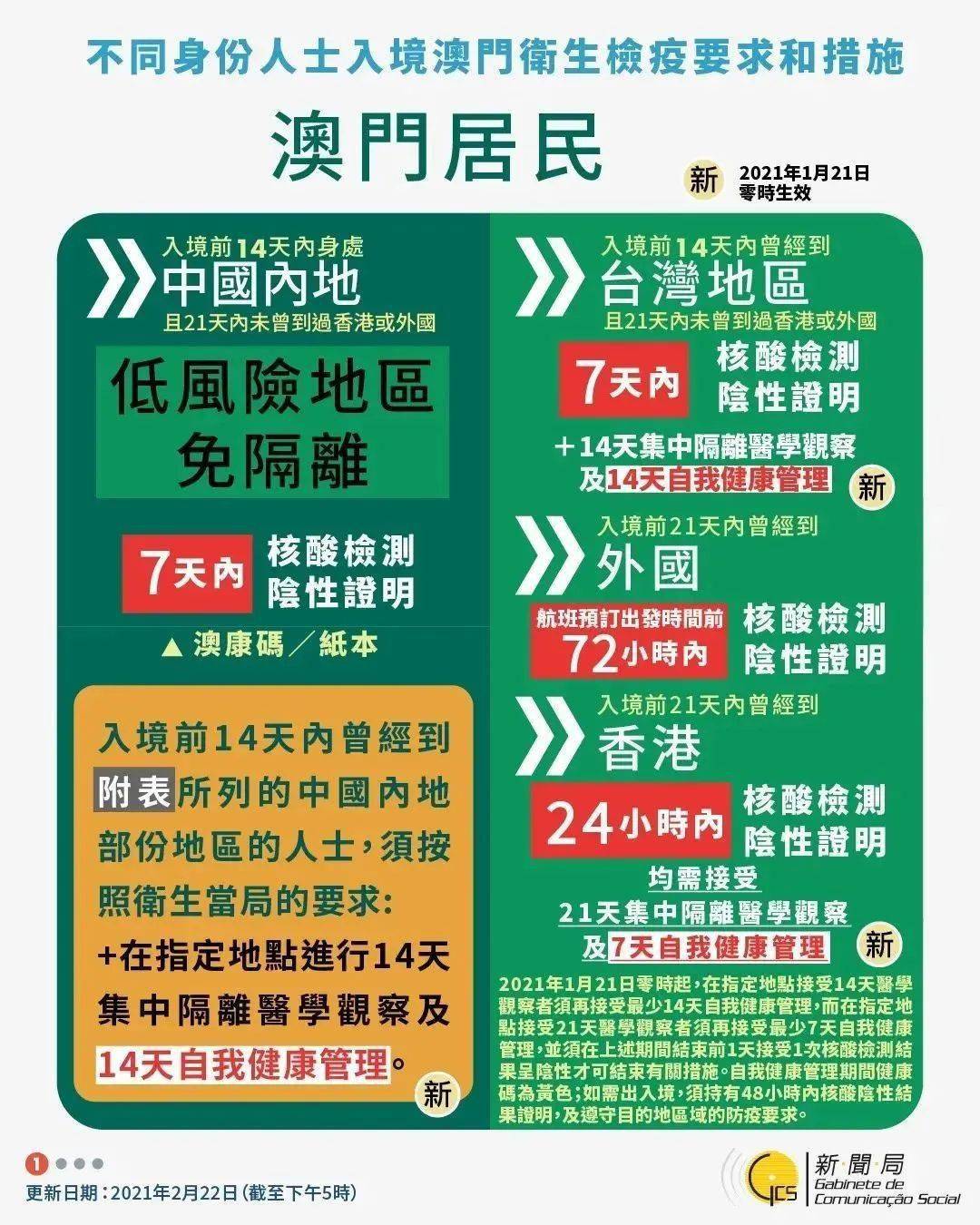 新澳今天最新资料2024,新澳最新资料概览，迈向2024的机遇与挑战