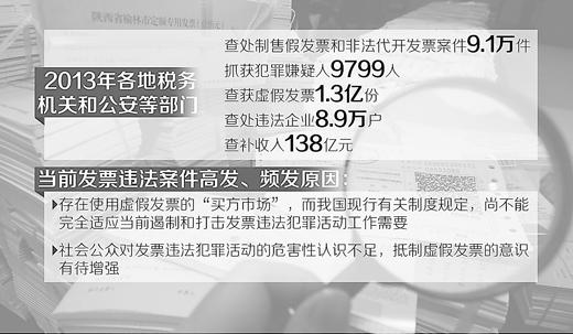 最难一肖一码100,最难一肖一码与违法犯罪问题，揭秘背后的真相与警示