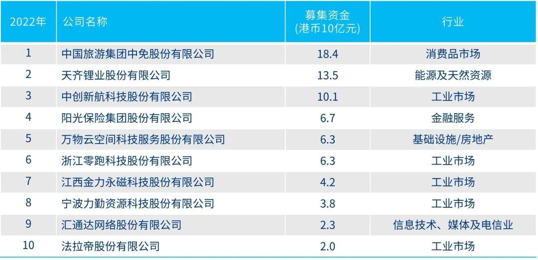 2024香港全年免费资料,探索香港，2024全年免费资料的深度之旅