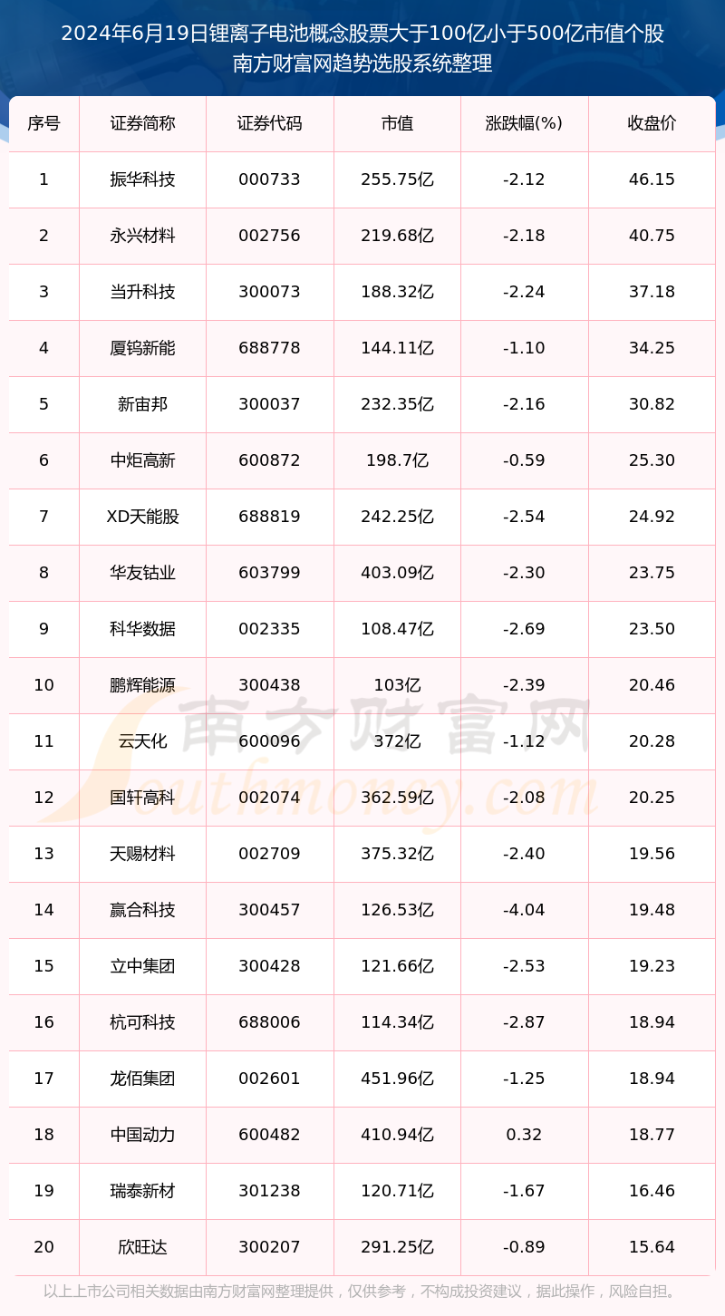 2024全年資料免費大全,探索未来之门，2024全年資料免費大全