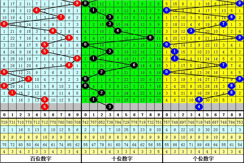 白小姐四肖四码100%准,关于白小姐四肖四码100%准的探讨——揭示犯罪行为的真相