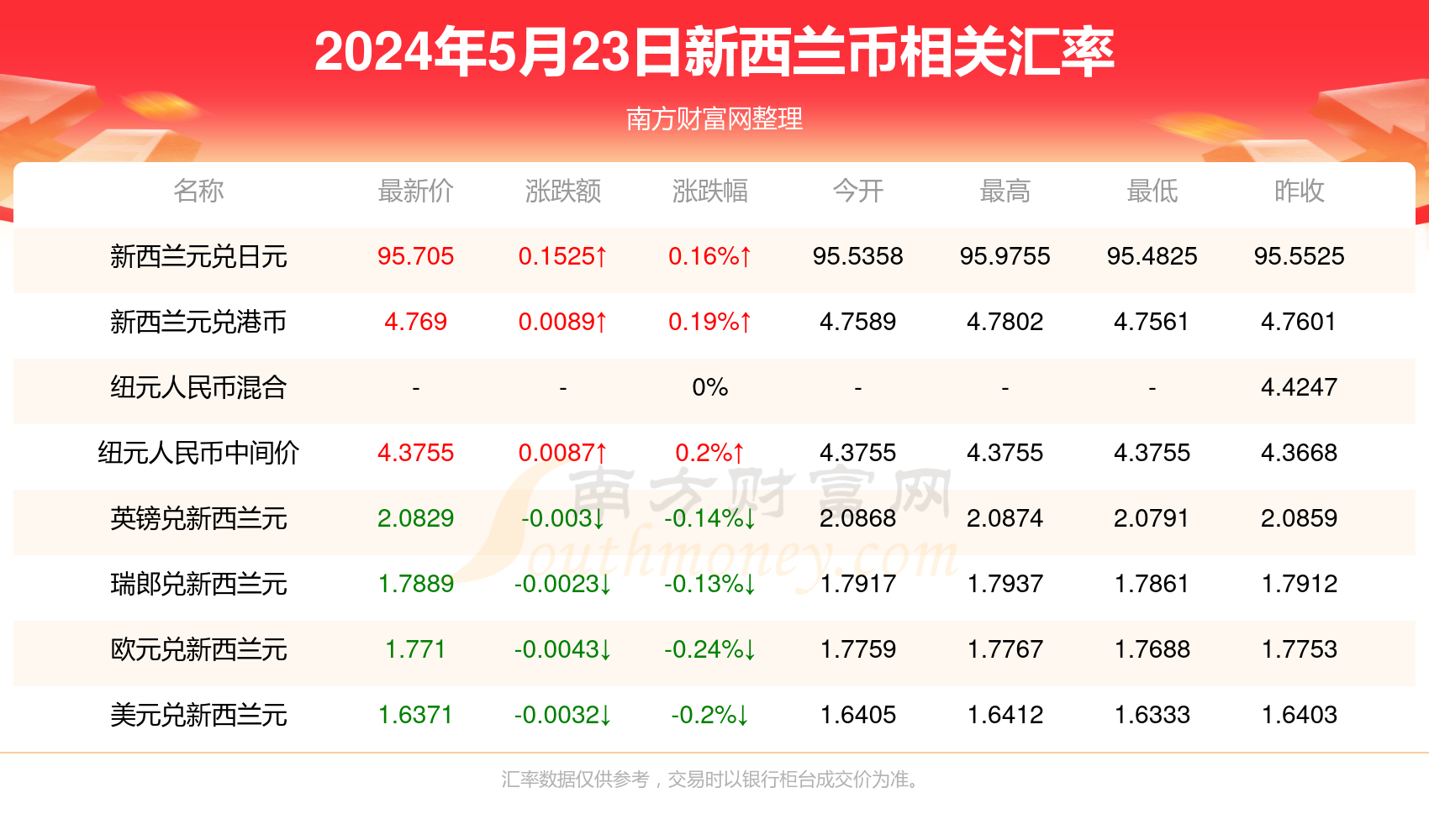 2024年新澳精准资料免费提供网站,关于2024年新澳精准资料免费提供网站的虚假信息与违法犯罪问题探讨