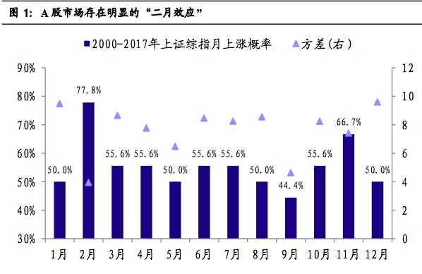 新澳门彩历史开奖结果走势图表,新澳门彩历史开奖结果走势图表，探索与解析