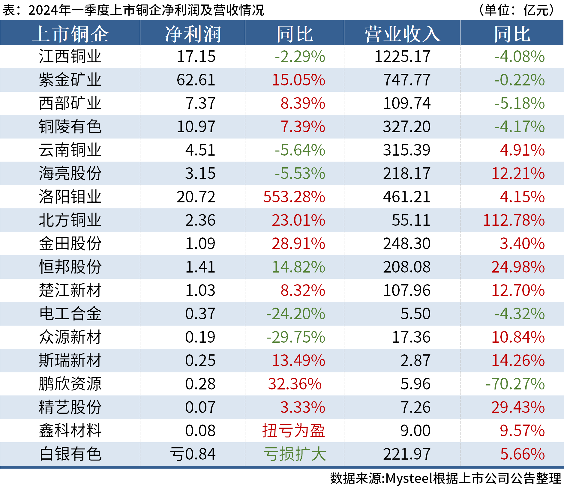 澳门六开奖最新开奖结果2024年,澳门六开奖最新开奖结果与犯罪问题探讨