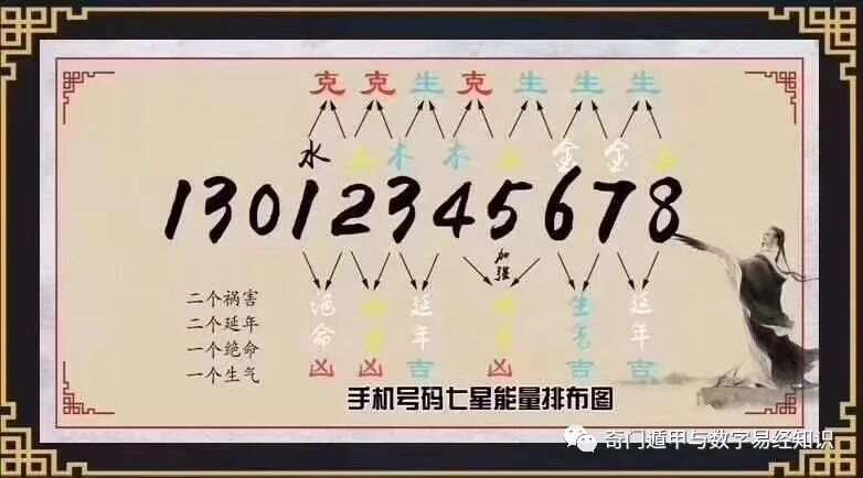 二四六好彩7777788888,二四六好彩与幸运数字7777788888的奇妙缘分