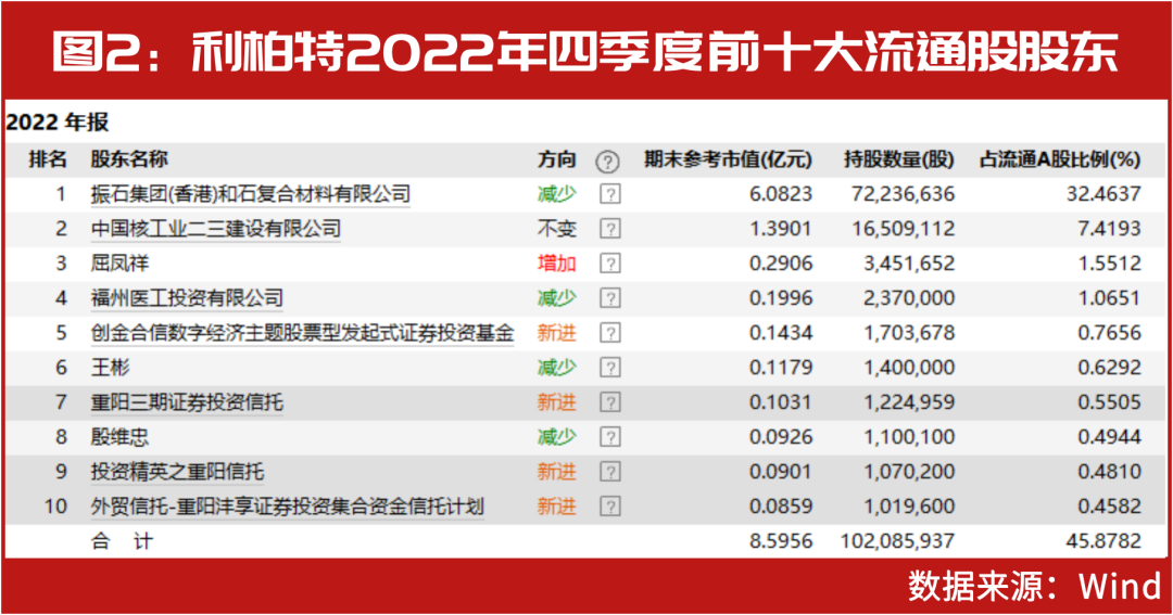 2024年12月11日 第48页