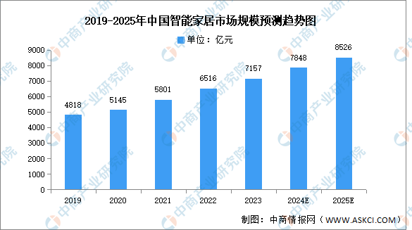 2024年港彩开奖结果,预测与分析，关于未来港彩开奖结果的探索与洞察（以假设的情境为背景）