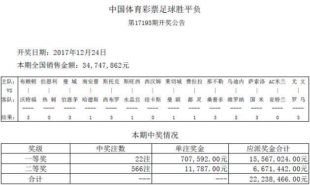 新澳门今晚开奖结果查询,警惕网络赌博，新澳门今晚开奖结果查询背后的风险与警示