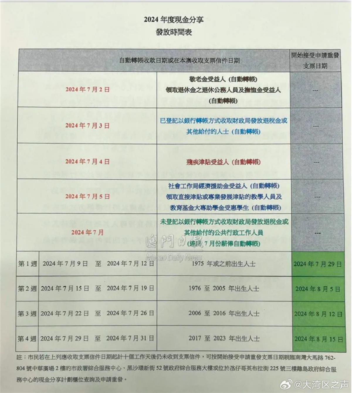 2024年澳门内部资料,澳门内部资料概览，展望2024年