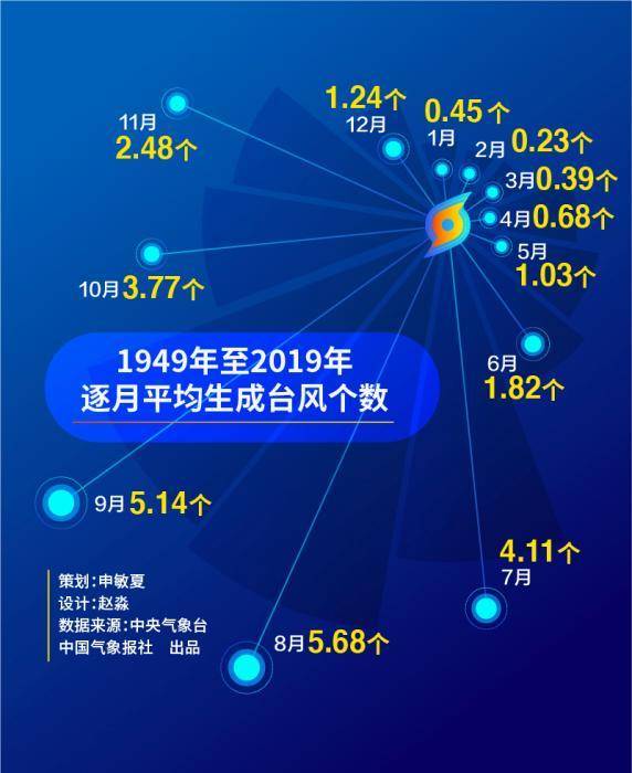 2024新奥历史开奖记录香港,揭秘香港新奥历史开奖记录，探寻未来的幸运之门