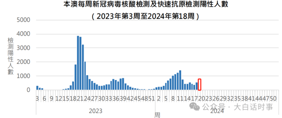 新澳门最快开奖结果开奖,新澳门最快开奖结果开奖与犯罪问题探讨