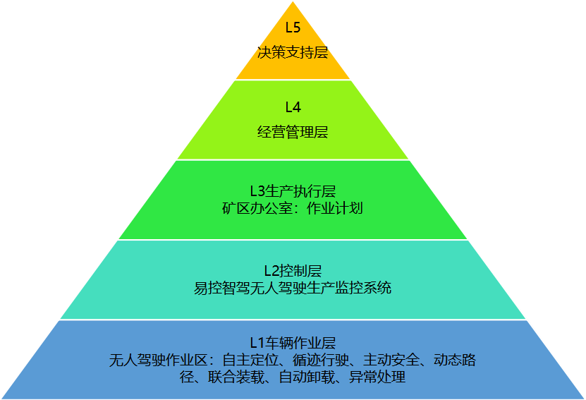 白茫茫 第4页