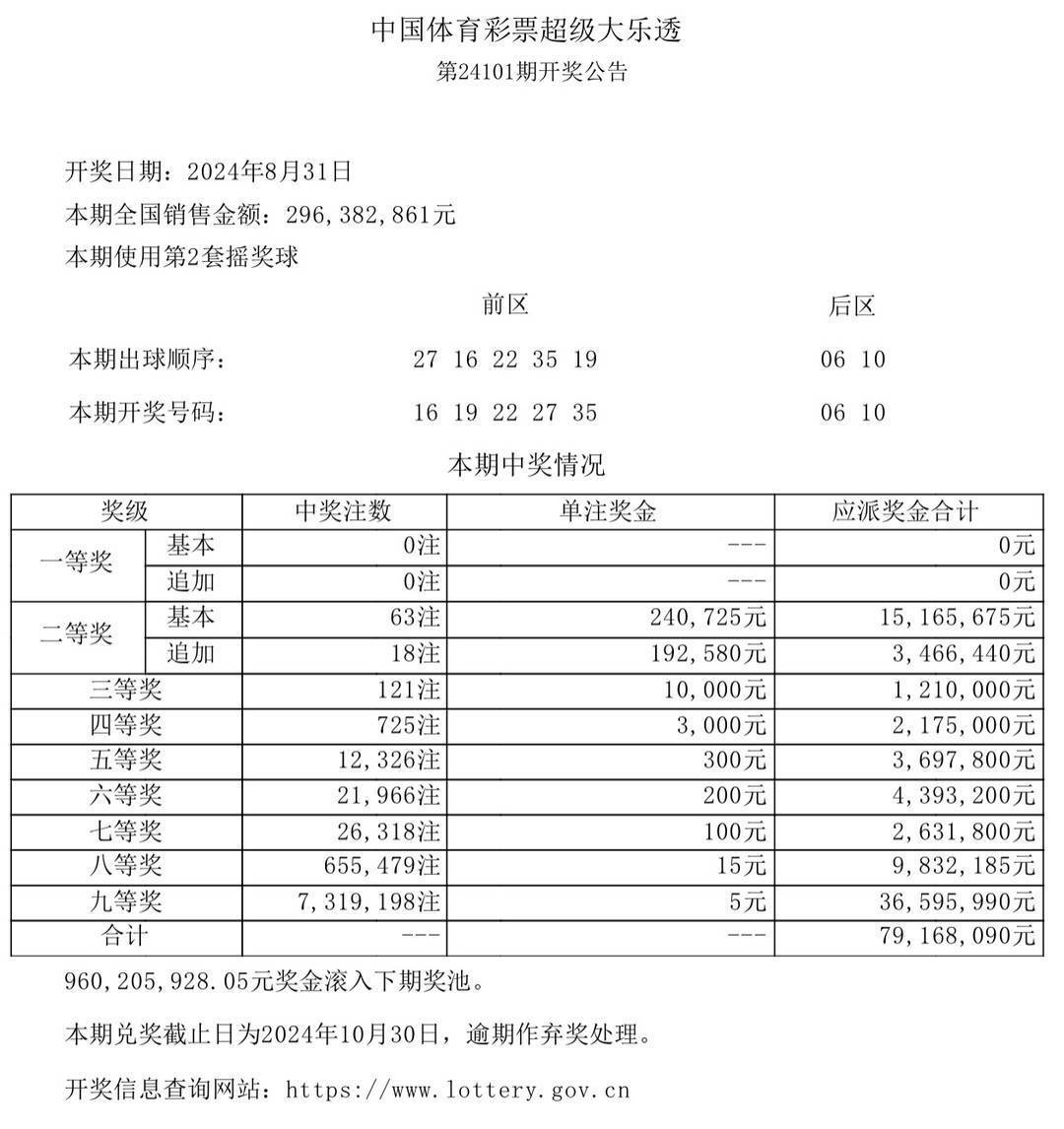 2024年12月12日 第27页