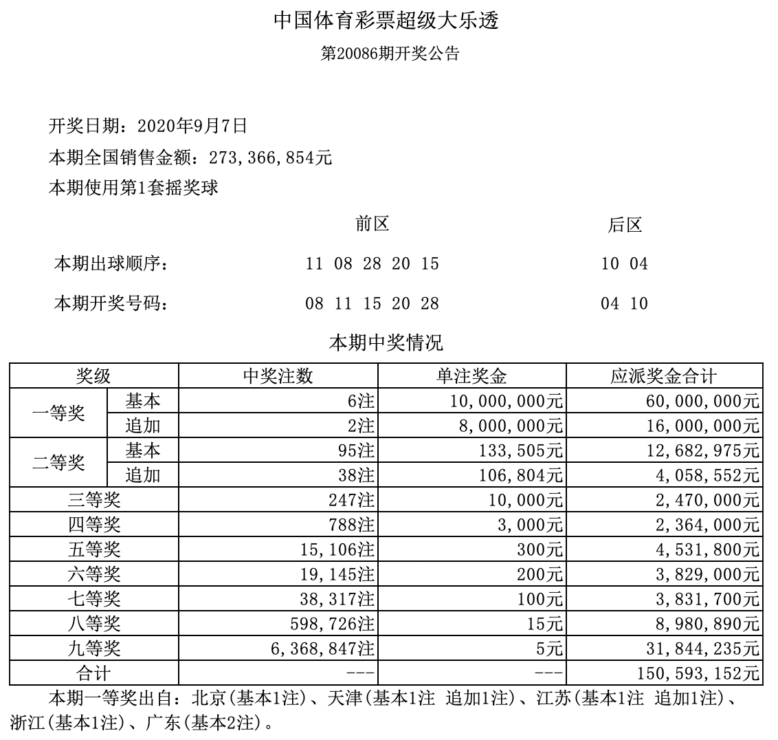 缓缓 第3页