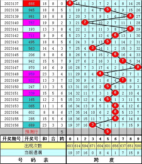 小鱼儿玄机二站资料提供资料,小鱼儿玄机二站资料提供资料详解