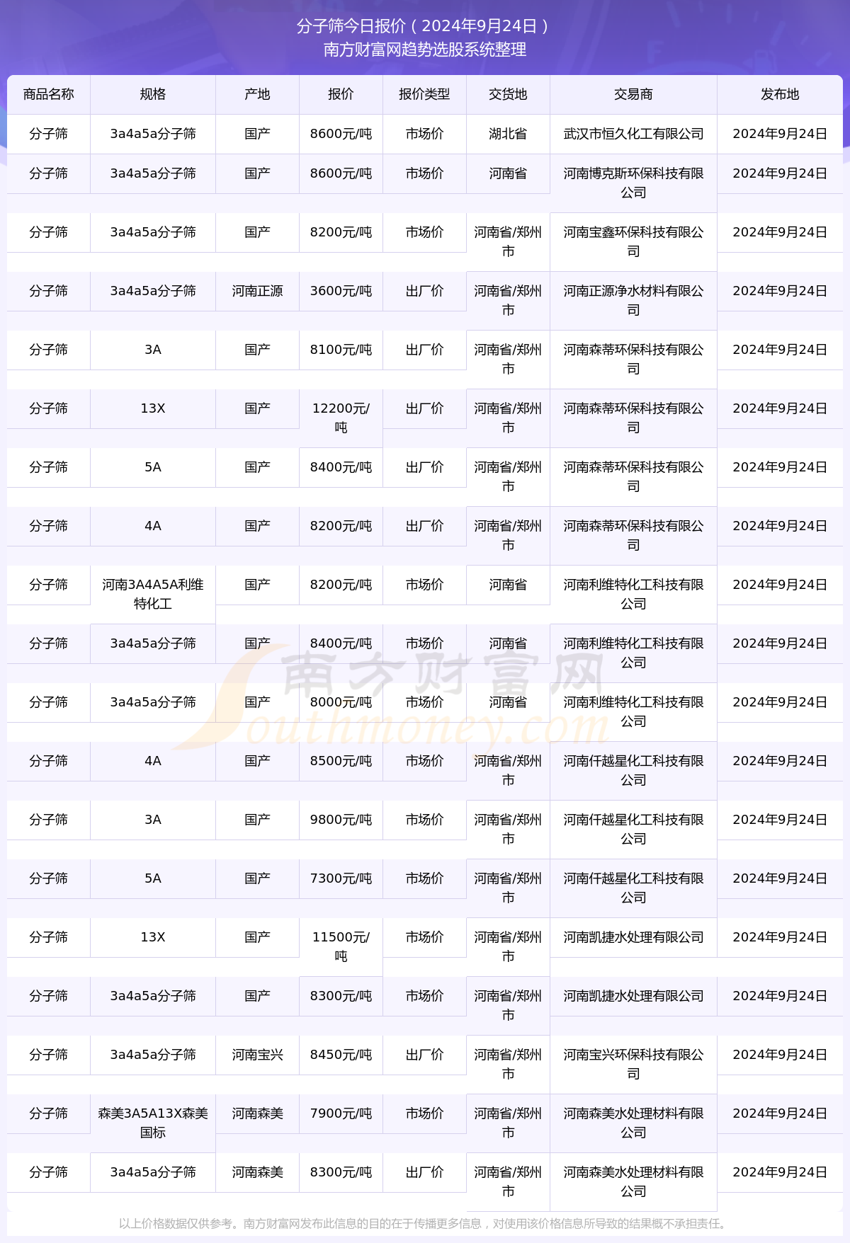 澳门开奖结果2024开奖记录今晚,澳门开奖结果2024开奖记录今晚——探索彩票背后的故事