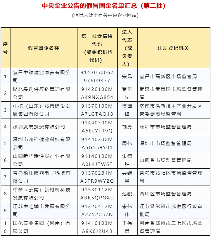 新澳资料大全正版2024,新澳资料大全正版2024——警惕违法犯罪行为