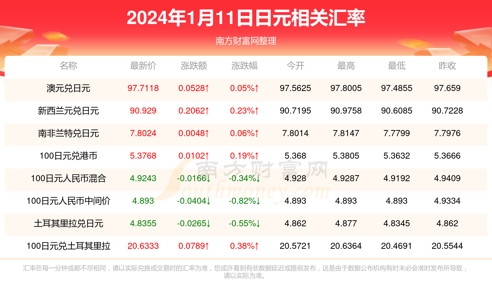 2024香港历史开奖记录,揭秘香港历史开奖记录，探寻2024年之前的足迹