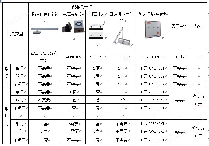 新门内部资料精准大全,新门内部资料精准大全，深度解析与全面梳理