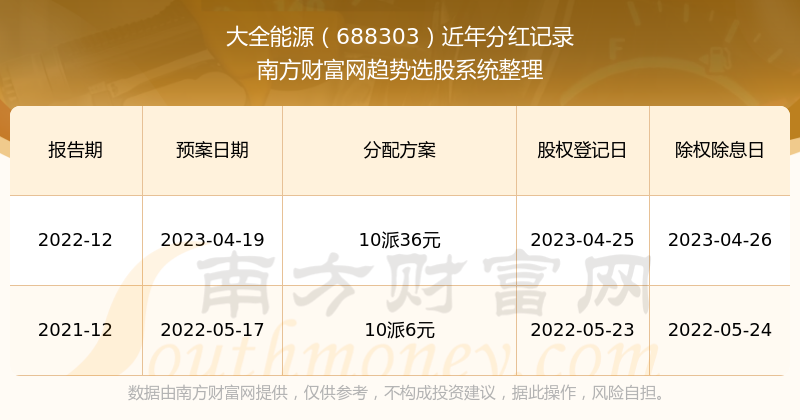 2024新奥历史开奖记录56期,揭秘新奥历史开奖记录，第56期的精彩瞬间与数据分析（截至2024年）