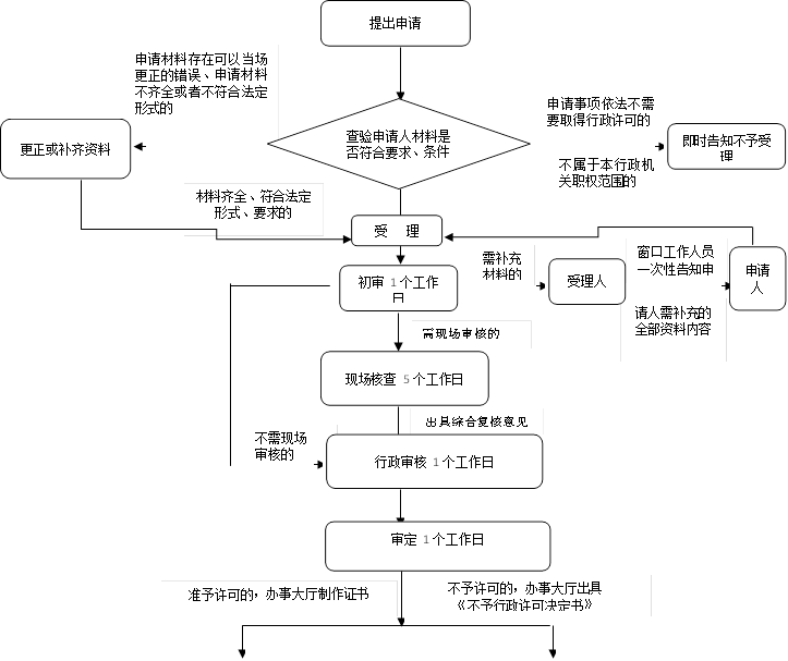 正版综合资料一资料大全,正版综合资料一资料大全，重要性、获取途径与使用建议