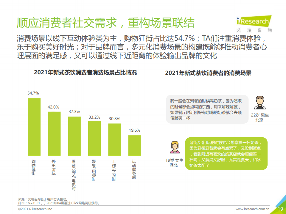 青梅竹马 第3页