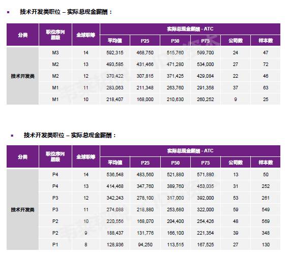 澳门一码一码100准确开奖结果查询网站,澳门一码一码100准确开奖结果查询网站，警惕背后的风险与违法犯罪问题