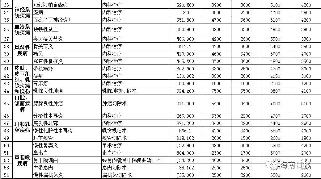 澳门一码一肖100准资料大全,澳门一码一肖100准资料大全——揭示背后的风险与警示