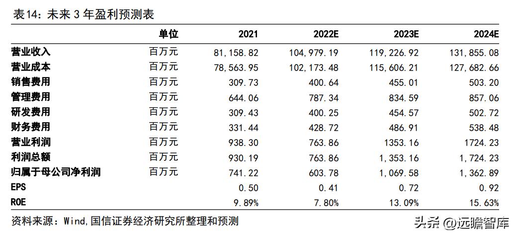 2024全年資料免費大全,迈向未来，探索2024全年資料免費大全的独特价值与应用