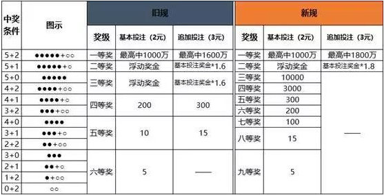 澳门一码中精准一码的投注技巧,澳门一码中精准一码的投注技巧——警惕背后的风险与违法犯罪问题