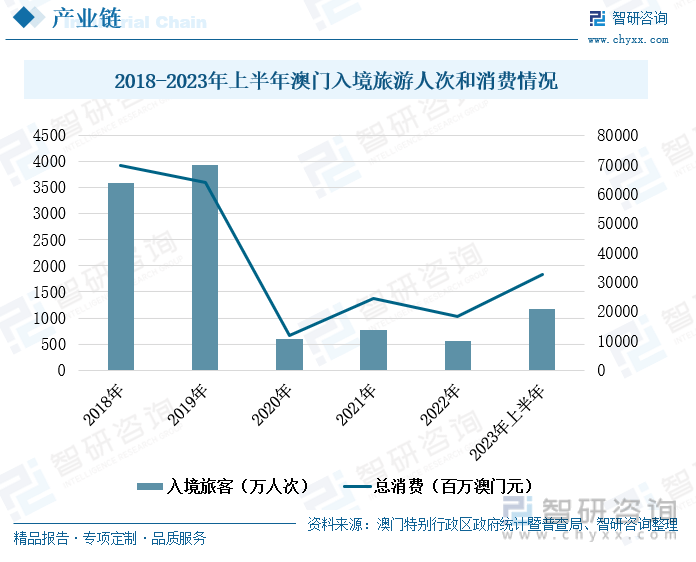 2024年12月15日 第5页