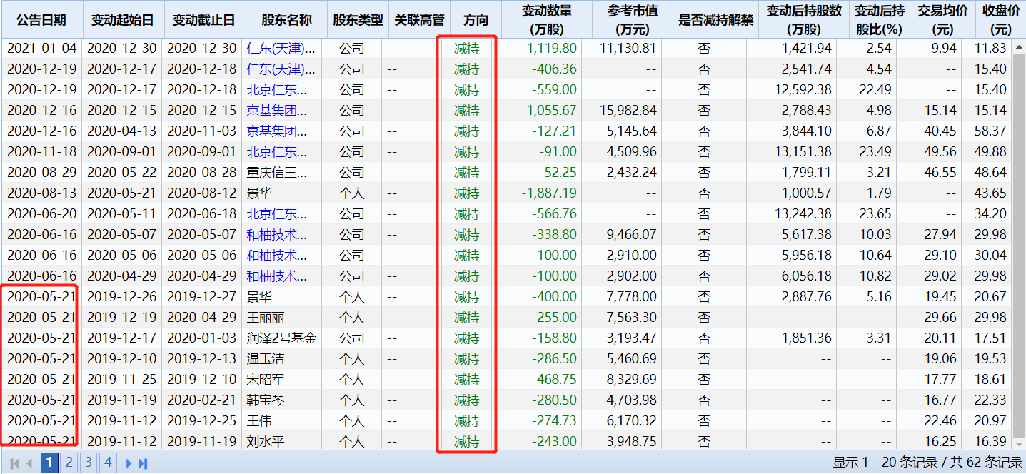 2024新奥彩开奖结果记录,揭秘新奥彩开奖结果记录，一场充满惊喜的盛宴（关键词，新奥彩、开奖结果记录）