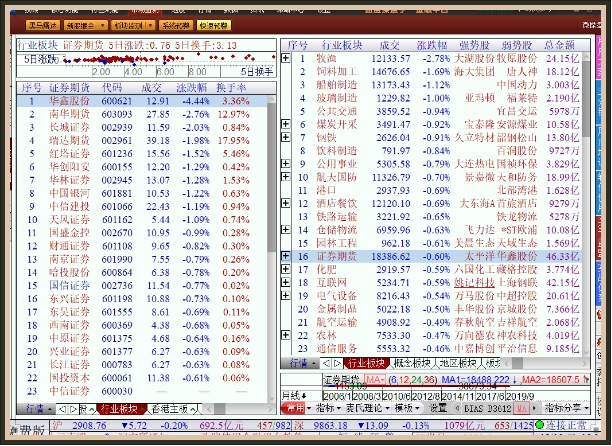 衣冠禽兽 第4页